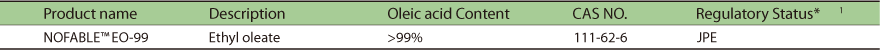 Ethyl Oleateの表