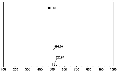 Single molecule PEG