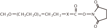 Hydrolysis stability of activated ester and carbonate Linker