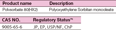 Polysorbate 80(HX2)の表